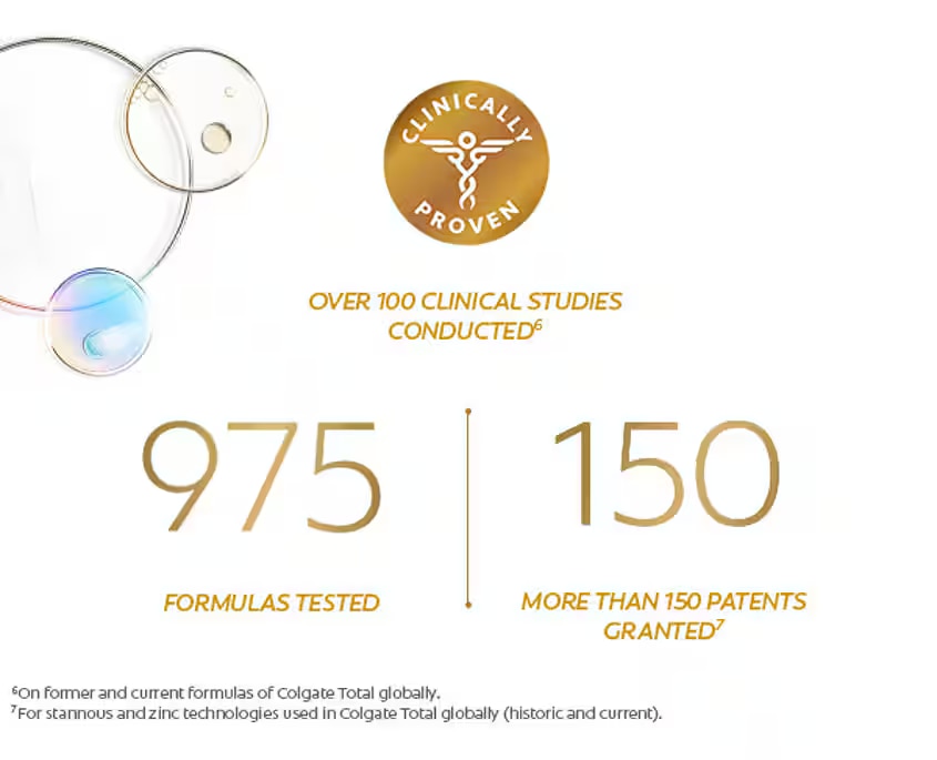 Výkonná, patentovaná², preventivní technologie