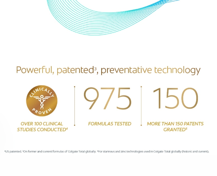 Výkonná, patentovaná², preventivní technologie