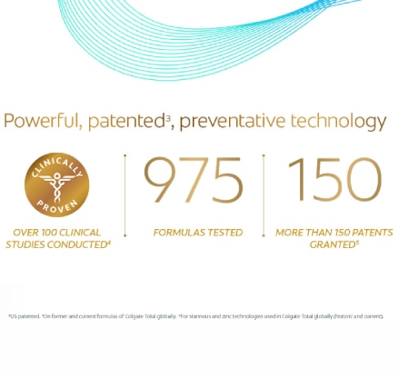 Výkonná, patentovaná², preventivní technologie